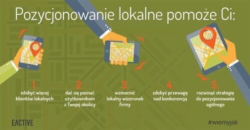 Pozycjonowanie lokalne firmy. Bądź liderem w swoim mieście