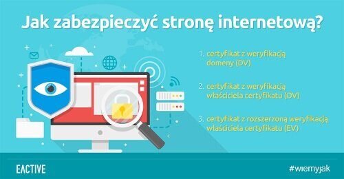 Certyfikaty SSL, czy warto inwestować w zabezpieczenia?