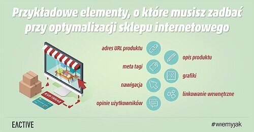 Czym jest ecommerce seo, czyli optymalizacja sklepu internetowego?