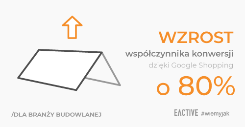 Jak zwiększyliśmy współczynnik konwersji o 80% dla METAL – GUM dzięki kampanii Google Shopping?