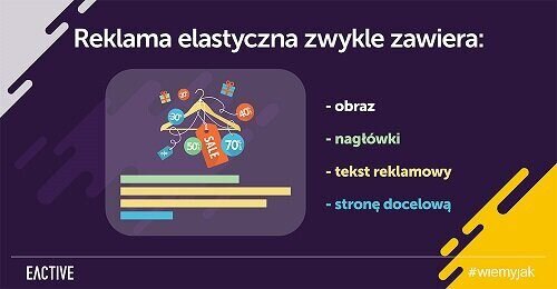 Elastyczność na zawołanie, czyli jak działa reklama elastyczna AdWords