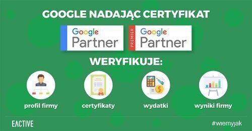 Certyfikowany Partner Google – wyznacznik dobrej agencji marketingowej