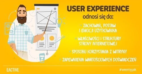 UX co to jest i jak wpływa na pozycjonowanie? Sprawdzenie strony www zapewni wartościowe user experience